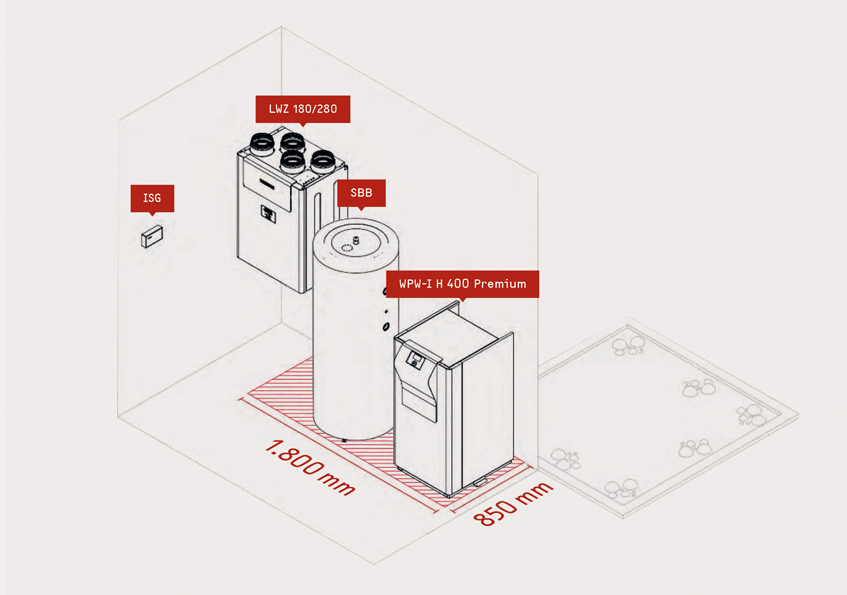 Wärmepumpen von STIEBEL ELTRON: für jedes Objekt die passende Lösung